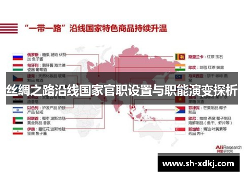 丝绸之路沿线国家官职设置与职能演变探析