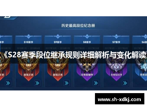《S28赛季段位继承规则详细解析与变化解读》